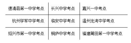 考点.jpg 考点.jpg