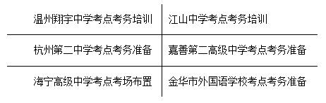 考务.jpg 考务.jpg