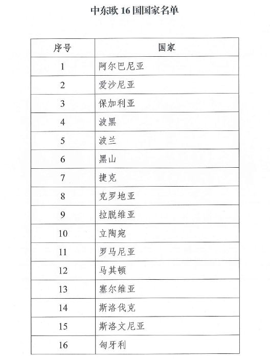 微信截图_20190116104340.png 微信截图_20190116104340.png